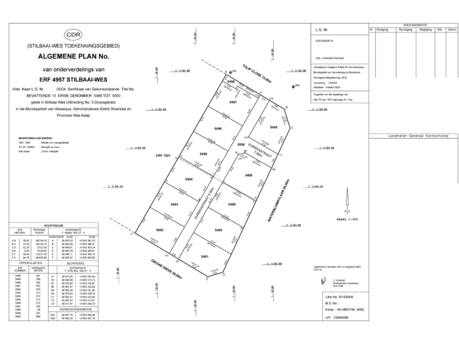 1 Bedroom Property for Sale in Stilbaai Western Cape